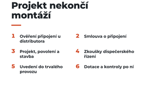 FVE a bess od projektu k realizaci
